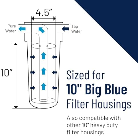 Pentair Pentek DGD-5005 Big Blue Whole House Sediment Filter - Image 6