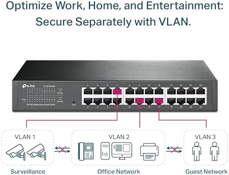 TP-Link TL-SG1024DE, 24 Port Gigabit Easy Smart Managed Ehternet Switch - Image 3