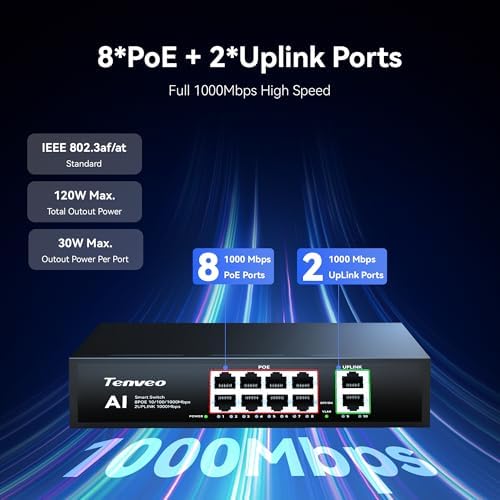 Tenveo 8 Port Full Gigabit PoE Switch, 8 PoE+ Ports @120W, 2*Uplink Port, Plug & Play, Support VLAN, Metal Case, High Stability, Easy Smart Managed Ethernet Switch, Ideal for Various Live Streaming - Image 3