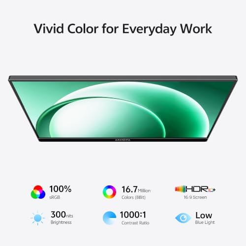 ARZOPA 16.1" Portable Monitor, 100% sRGB FHD 1080P Kickstand -Z1C - Image 3