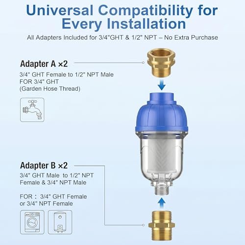 Washing Machine Inline Water Filter 2 Pack, Reusable Brass Sediment Filter - Image 5