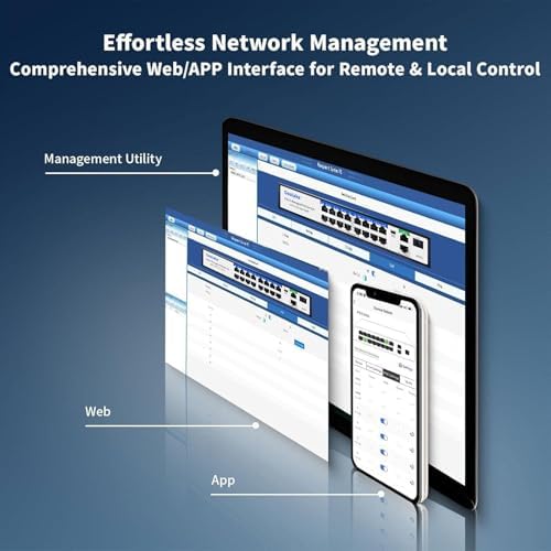 Goalake 19-Port Managed PoE Switch (16 PoE+ Ports, 2 Uplink Gigabit Ports + 1*1.25G Combo SFP Slots), 240W Built-in Power, Fanless Metal, AI Extend 250m, VLAN, QoS, Plug & Play (Wall/Rack) - Image 7