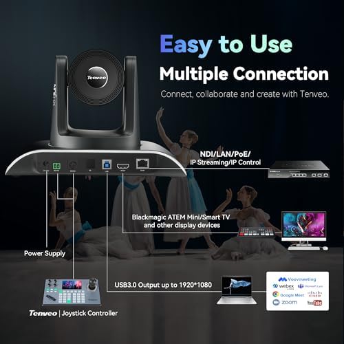 Tenveo NDI PTZ Camera AI Humanoid & Face Auto-Tracking, HDMI/LAN/USB3.0 PoE PTZ Camera 20X Optical Zoom IP Live Streaming, FHD 1080P 60FPS, for Church Services Worship Video Conference Live Streaming - Image 6