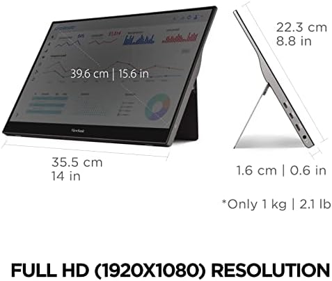 ViewSonic TD1655 15.6 Inch 1080p Touch Screen Portable Monitor, USB C - Image 6