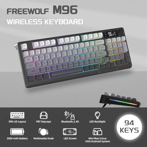 FREEWOLF M96 Wireless Gaming Keyboard Creamy Membrane 94Key ANSI-Moonlight - Image 2