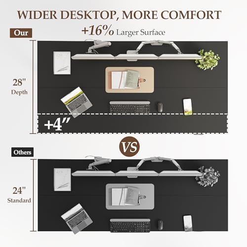 Klicelor 55 x 28 Electric Standing Desk, Sit Stand Up Home Office Desk, Height Adjustable Deep Cumputer Table with Memory Presets and Hooks, Two Pieces, Black - Image 4