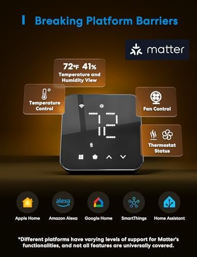 meross Smart Thermostats for Home, Matter Programmble WiFi Thermostat - Image 3