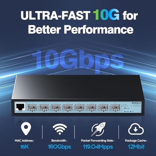 SODOLA 8 Port 10Gb Switch, L3 Managed, 8x10G SFP+ Ports - Image 3