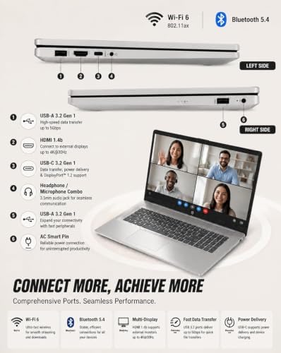 HP 17 Inch FHD Laptop Computer for Business & Students 32GB RAM 1TB SSD - Image 5