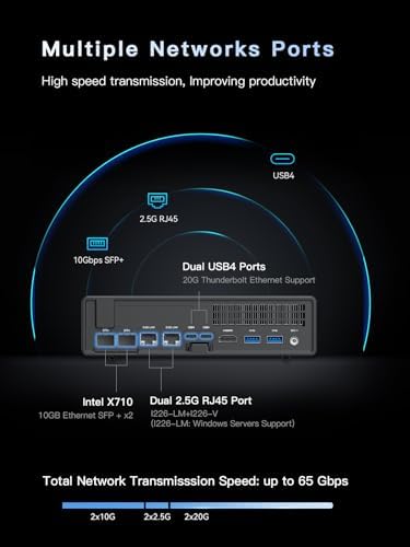 MINISFORUM MS-01 Workstation Core i9-13900H Mini PC Barebone Version Without RAM, SSD and OS, 2xUSB4 1xHDMI Display, 2x2.5G LAN Port, 3X SSD Slot, 2x10G SFP+ Port, Support Discrete Graphics Cards - Image 5