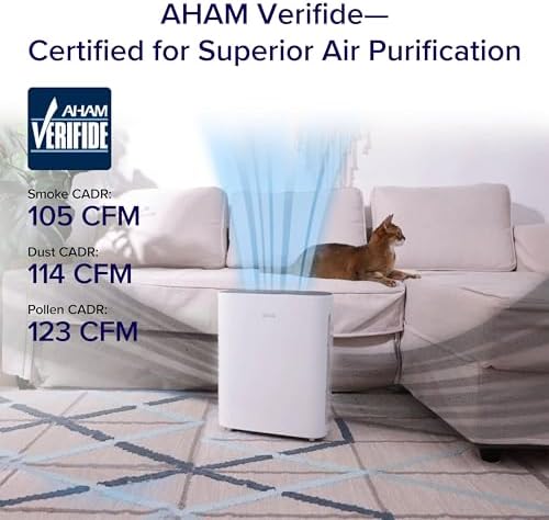 Levoit Air Purifier for Home Bedroom Small Room, Quiet Operation, Standard (Pack of 2) - Image 3