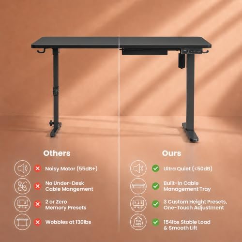 Electric Standing Desk, 40" x 24" Adjustable Height Sit Stand Desk, Small Space Workstation, Compact Computer Desk for Home Office, Stable Steel Frame (Black) - Image 4
