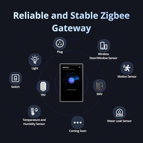 SONOFF NSPanel Pro 120 Smart Home Control Panel, Integrate Zigbee Gateway with Home Security, 4.7-inch large display with Monitoring energy use, Viewing cameras, Thermostat, Browsing the web(White) - Image 7