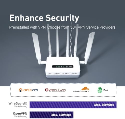 GL.iNet GL-XE3000 Puli AX 5G Router with Dual SIM and 6400mAh Battery - Image 4