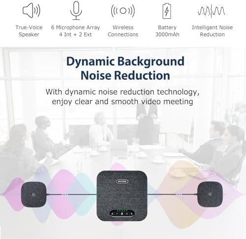 Conference Speaker and Microphone, Wireless Speakerphone w/2 Expansion Mics - Image 2