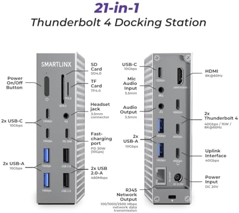 Thunderbolt 4 Dock – 21-Ports Laptop Docking Station Dual Monitor 90W–USB-C - Image 2