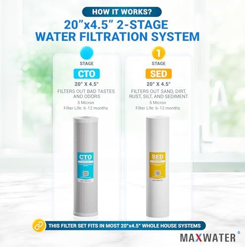 2-Stage Whole House Water Filtration System 20” x 4.5” Clear Housings with Sediment & Carbon Block Filters w/Valve, Pressure monetering gauges, removes Sediment, Chlorine, pesticides, herbicides - Image 4