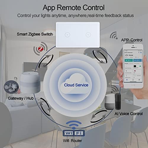 Zigbee Smart Touch Wall Light Switch, App/Voice Control, Night Vision, Tuya Gateway Required (White, 3 Gang（Neutral Wire Required）) - Image 6