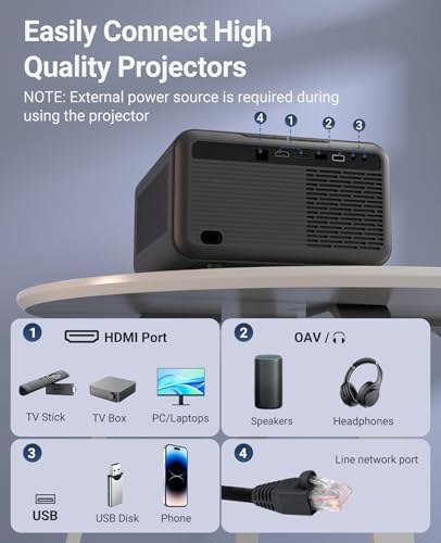 Projector 4K with WiFi and Bluetooth,Smart Projector Native 1080P - Image 6