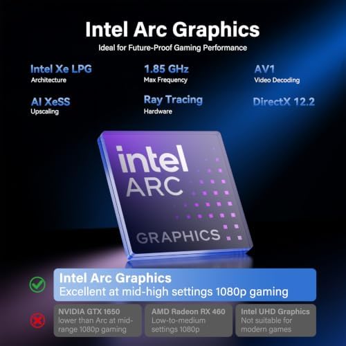 GEEKOM Mini PC IT12 MAX,Ultra 5 125U,16GB RAM,500GB SSD(Upgradeable) - Image 5