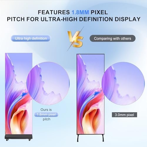 80 Inch LED Digital Signage Display with P1.86, LED Poster Screen Frameless Splicing, Advertising Display GOB LED Screen with Flight Case for Giant Commercial Events & Rentals (Black, 1 Unit) - Image 4