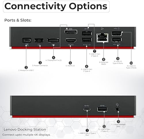 Lenovo 40AY0090US Dock Dual Monitor Bundle - Lenovo Docking Station USB C with 90W AC Adapter + 4K HDMI Cable + 4K DisplayPort Cable + USB-C Cable + Microfiber Cloth - Supports 4K Display (Renewed) - Image 4