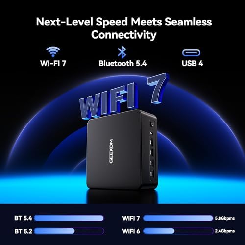 GEEKOM IT13 MAX AI Mini PC, Intel Ultra 9 185H (65W), DDR5 16GB 1TB SSD - Image 4