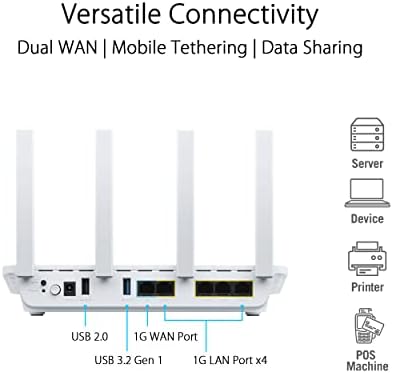 ASUS ExpertWiFi EBR63 AX3000 WiFi 6 Business Router - Custom Guest Portal & SDN, Easy Setup & Remote Management, Scalable with ExpertWiFi AIMesh, Free Commercial-Grade Security, VPN, VLAN - Image 6