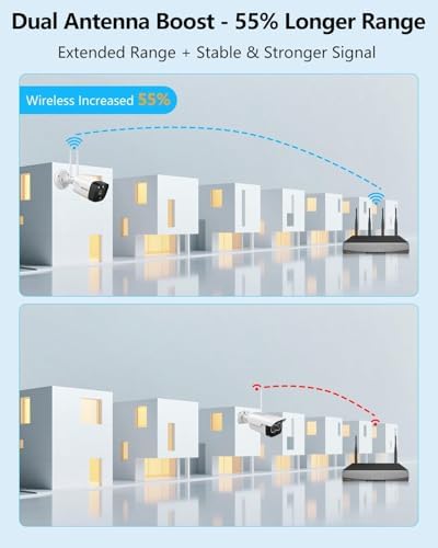(2026 Update) 5MP Wireless WiFi Outdoor Security Camera System - Image 3