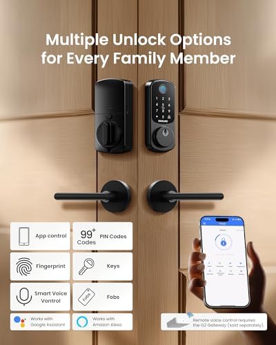 DESLOC B200 Fingerprint Smart Lock with 2 Elegant Round Lever Handles - Image 3