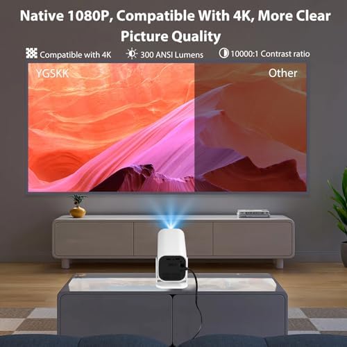 Mini Projector for iPhone, 1080P Bedroom Projector,Portable Projector - Image 3