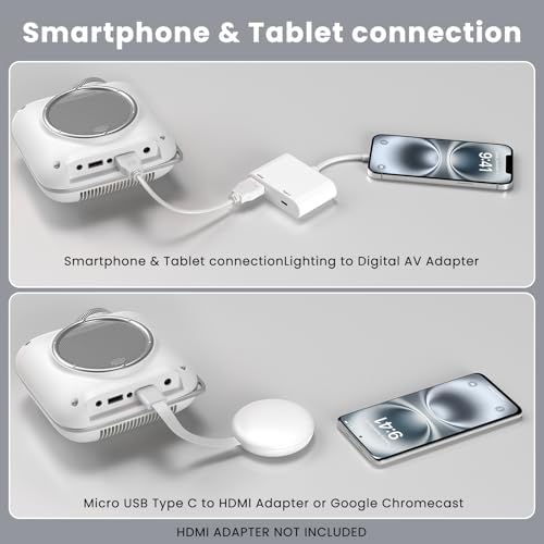 HOMPOW Mini Projector, 1080P Supported Portable Bluetooth projector - Image 6
