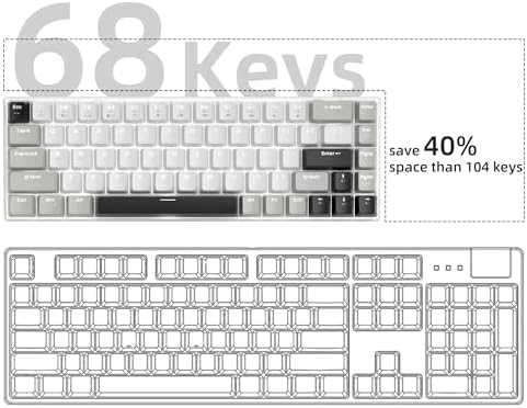 MageGee Portable 60% Mechanical Gaming Keyboard, MK-Box LED White Backlit Compact 68 Keys Mini Wired Office Keyboard with Red Switch for Windows Laptop PC Mac - Grey - Image 3