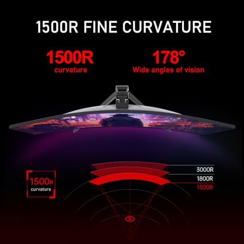 Gawfolk 34 Inch Ultrawide Curved 144Hz Gaming Monitor,UWQHD PC Screen - Image 4