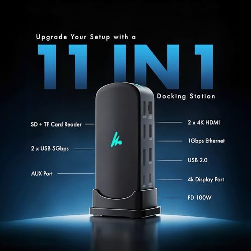 Type C 11 in 1 Wozoyo Docking Station, PD 100W, 2X4K@60Hz HDMI, 4K DisplayPort,2XUSB 5Gbps, 1 Gigabit Ethernet, SD/TF,AUX Port, Compatible Thunderbolt 4, macOS, Windows, Android & iOS - Image 2