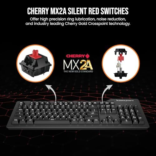 Das Keyboard Prime 13 Mark II Backlit Wired Mechanical Keyboard, Cherry MX2A Silent Red Mechanical Switches, Clean White LED Backlit Keys, USB Pass-Through, Aluminum Top Panel (104 Keys, Black) - Image 6