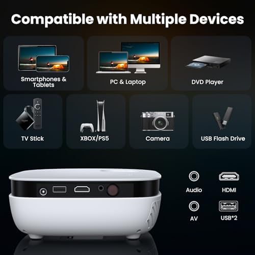 Mini Projector, NICPOW Upgrade Portable Outdoor Movie Projector, 1080P and 200" Supported Small Projector Compatible with TV Stick, Phone, PS5, HDMI, USB for Home, Bedroom, Gaming, Outdoor Use - Image 4
