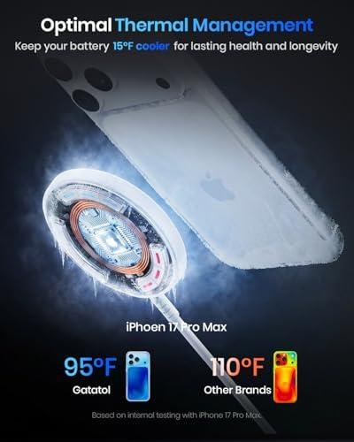 Magnetic 25W Wireless Charger, 5FT Qi2 Fast Charging Pad for MagSafe - Image 4