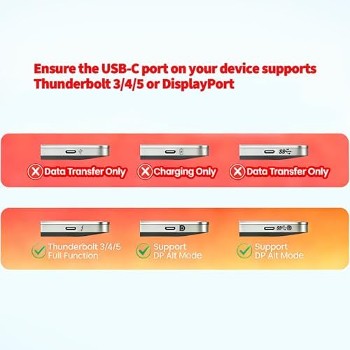 15.6 Inch Portable Monitor, 1080P FHD 60Hz IPS Screen, 72% sRGB HDMI USB-C External Monitor for Laptop PC MacBook Phone Xbox PS5/4, Travel Second Display with Kickstand - Image 2