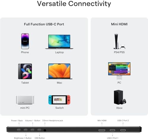 Yxk Portable Monitor 14 Inch 1200P 60Hz IPS HDR Ultra-Slim Travel Monitor with Dual Speakers USB-C HDMI Second Screen for Laptop PC Mac Phone Xbox PS4/5 Switch, VESA Kickstand, Zero Frame Gaming - Image 7