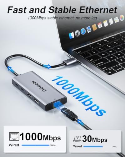 USB C Docking Station Dual Monitor,10 in 1 USB C Hub with 2 HDMI - Image 5