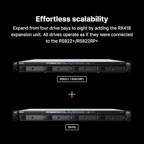 Synology 4-Bay RackStation RS822RP+ (Diskless) - Image 5