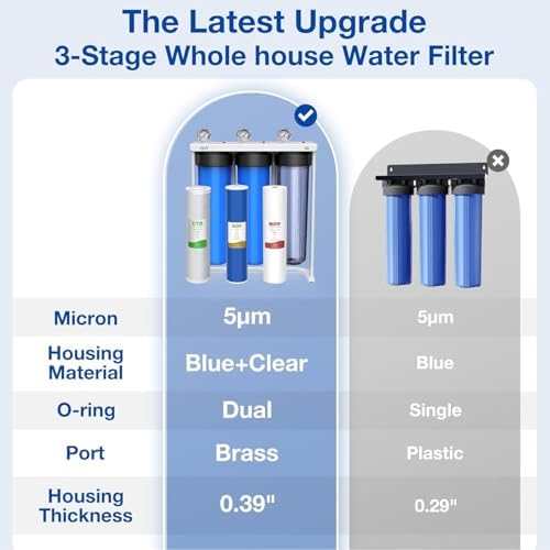 SimPure Whole House Water Filter System, 3 Stages Clear 20" x 4.5"KDF - Image 3