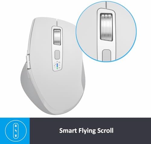INFINMIND Wireless Side Scroll Mouse with Multi-Device, Ergonomic Computer Mice with Smart Flying Scroll, Quiet Click, 4-Level DPI for Computer, Laptop, iPad, Tablet, MacBook(White) - Image 3