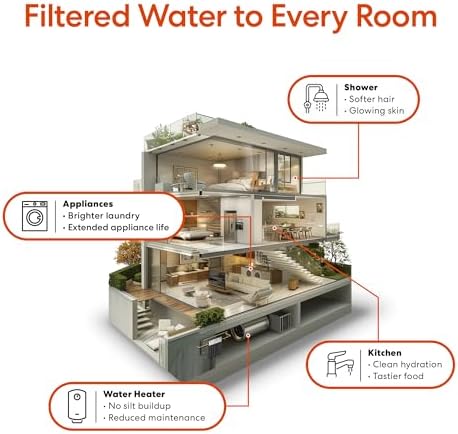Brio Whole House Water Filter System w/Gauge & Fast-Flow Phosphate Anti-Scale Filter 4.5" x 20" | Removes Dirt, Improves Taste & Protects Home Appliances | 900 GPH | 100,000 Gallons or 12 Months - Image 5