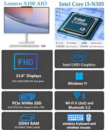 Lenovo 24" FHD All-in-One Desktop Computer for Home & Office, Intel Core i3 Processor, 32GB RAM, 1TB PCIe SSD, HDMI, WiFi 6, Bluetooth 5.2, Business AIO, Vent-Hear, Wireless KB & Mouse, Win 11 Pro - Image 2