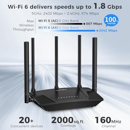 LNN-AX3000 WiFi 6 Router, No App Required - Image 5