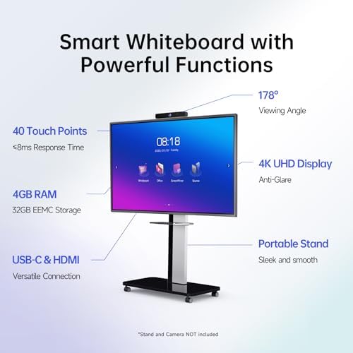 HORION 65-Inch 4K Digital Whiteboard, Smart Board for Classroom & Office - Image 2