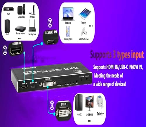 4K 2x2 HDMI/DVI/USB-C Video Wall Controller 4-Channel TV Wall Processor Support 1HDMI/DVI/Type-C USB In 4HDMI＋1SPDIF Audio Out 90°/180° Rotate RS232 IR Remote 8 Splicing Modes 4×1 3×1 2×1 1×4 1×3 etc. - Image 7