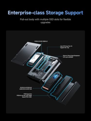 MINISFORUM MS-01-S139K Mini PC Workstation Barebone Intel Core i9-13900HK - Image 5